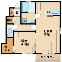 シュールコテデュパルクの物件間取画像